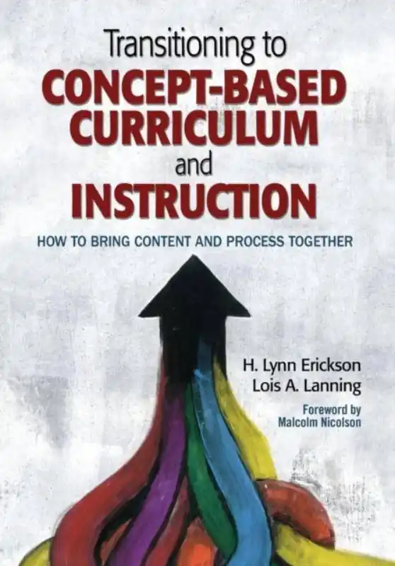 Transitioning to Concept-Based Curriculum and Instruction Laatste Kans