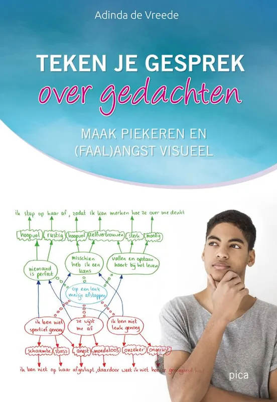 Teken je gesprek over gedachten / Druk 2 Bestel Nu