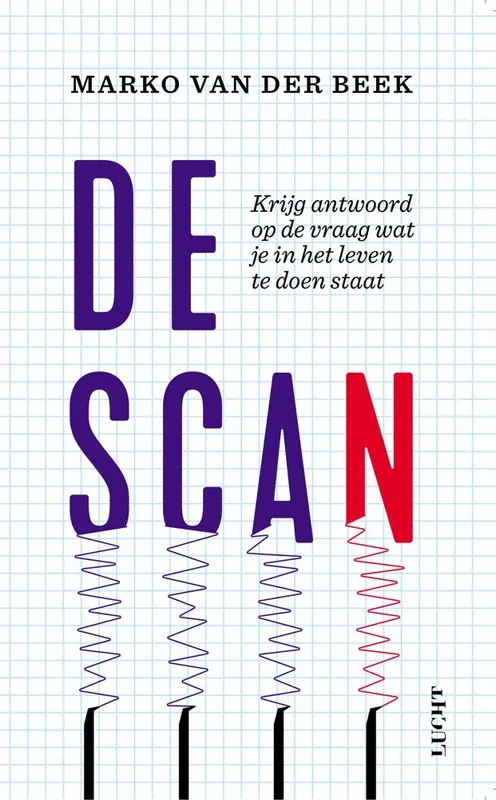 De scan / Druk 1 Nu Kopen