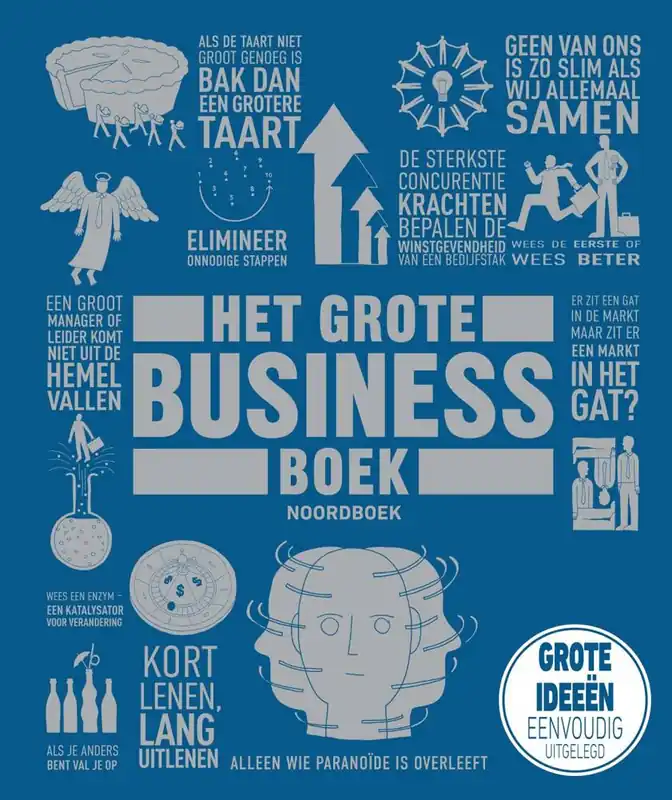 Rechtstreeks Van De Fabrikant Het grote business boek / Druk 1