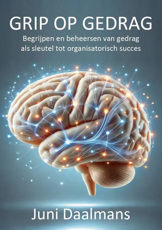 Grip op gedrag / Druk 1 Favoriet