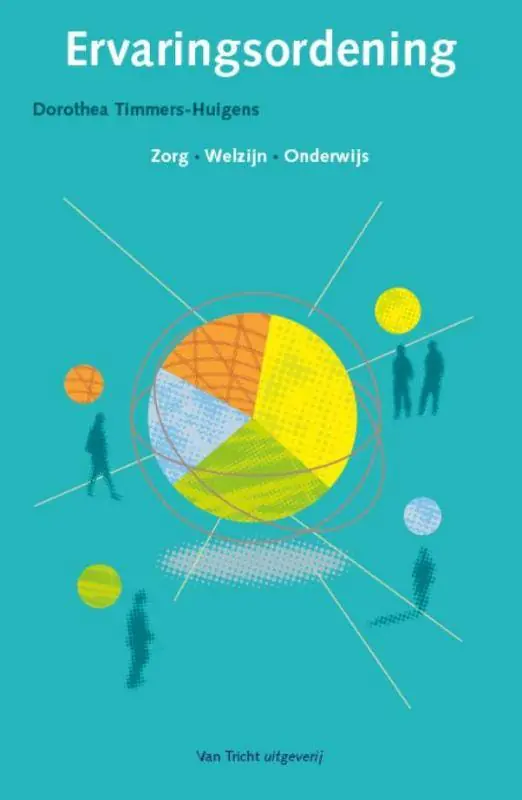 Shop Nu Ervaringsordening / Druk 1