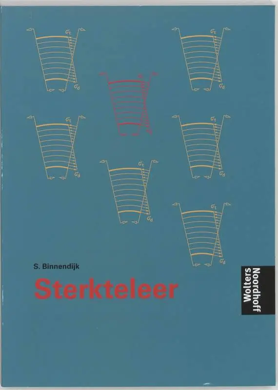 Sterkteleer / Druk 7 Veilige Betaling