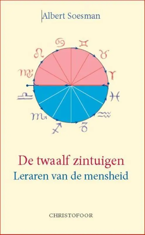 De twaalf zintuigen / Druk 7 Laatste Kans
