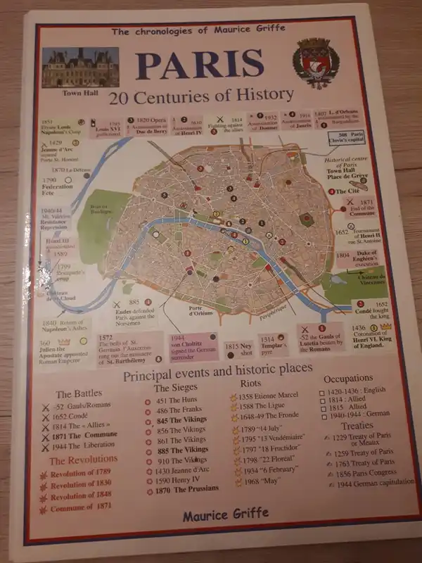 Beperkt Aanbod Paris - 20 centuries of History - Maurice Griffe