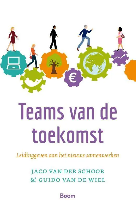 Teams van de toekomst / Druk 1 Lage Kosten