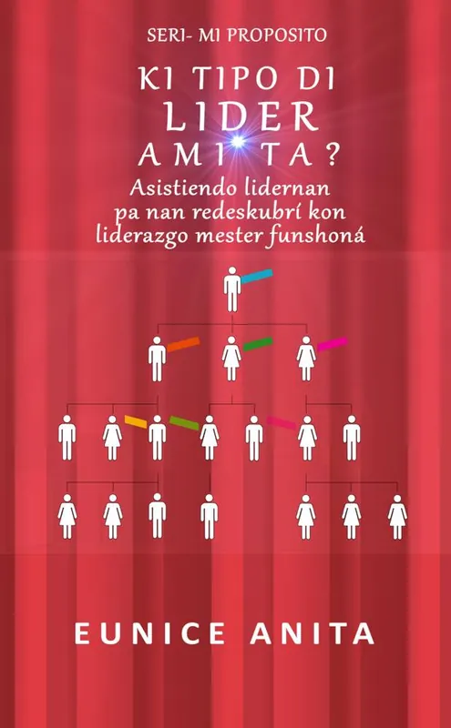 Exclusieve Aanbieding Ki tipo di lider MI ta? / 1st Edition